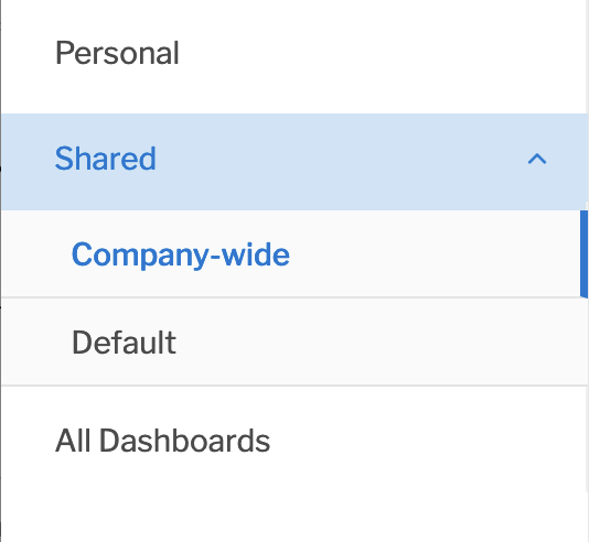 A menu displaying options: Personal, Shared (expanded), Company-wide, Default, and All Dashboards.